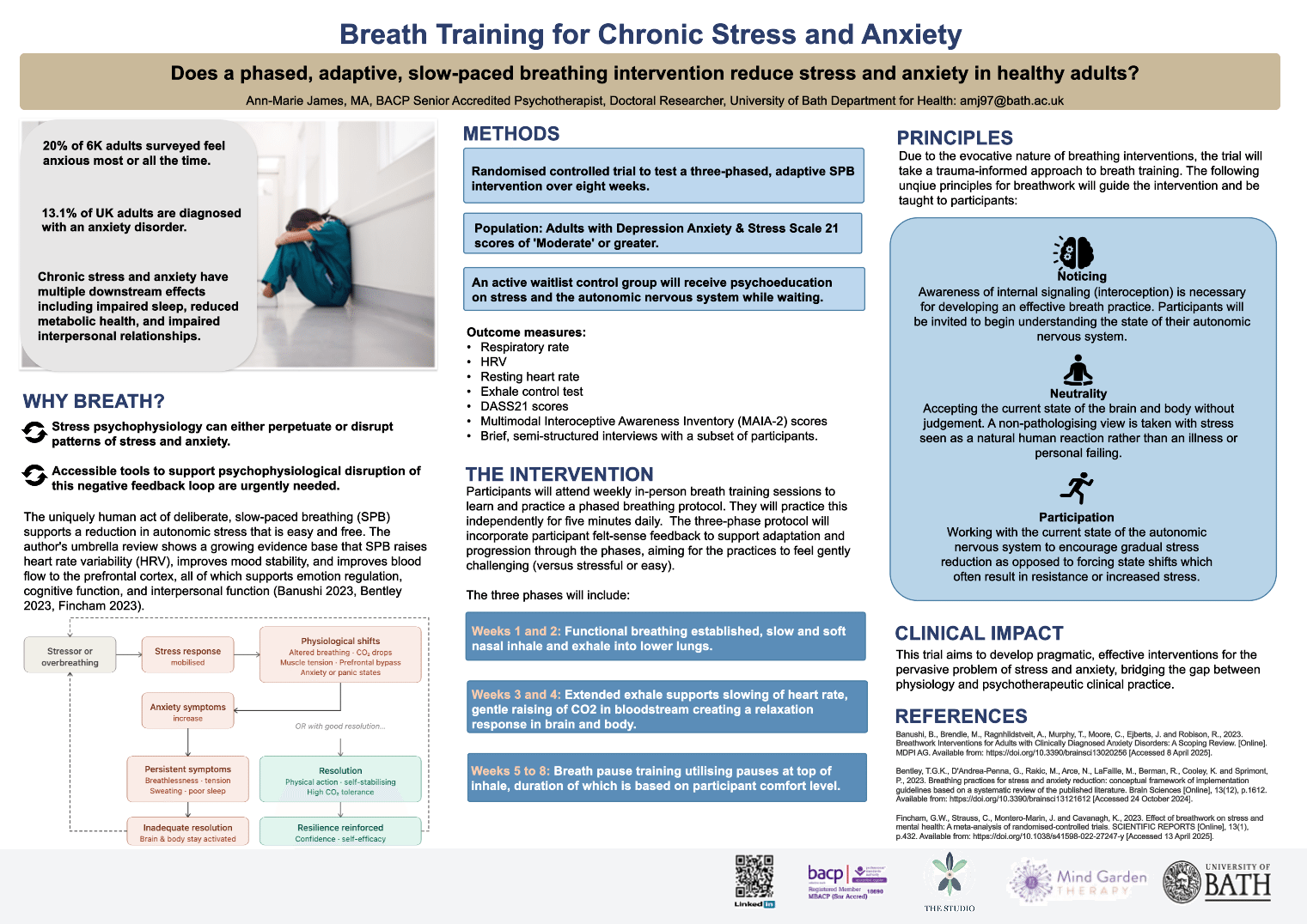 breathwork for stress research